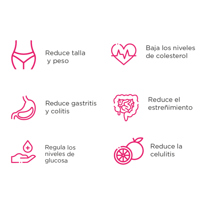 beneficios - capslim.com.mx